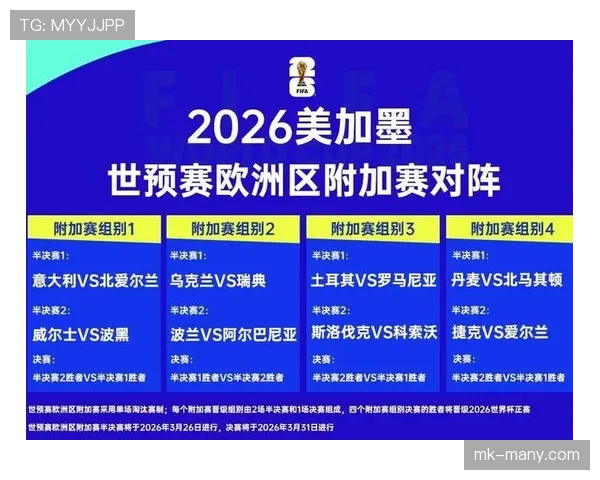 世界杯D组黑马球队晋级路线预测