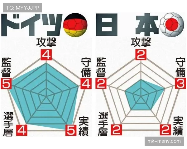 乌拉圭冲击头名机会分析